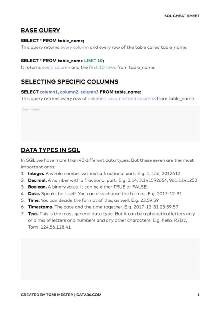 Learn SQL Cheat Sheet: A Quick Reference Guide for SQL Querying