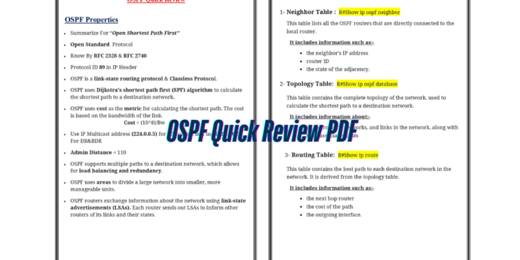 OSPF Quick Review PDF - Connect 4 Techs OSPF Quick Review PDF