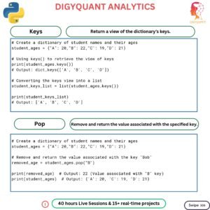 Python Dictionaries Cheat Sheet - Connect 4 Techs