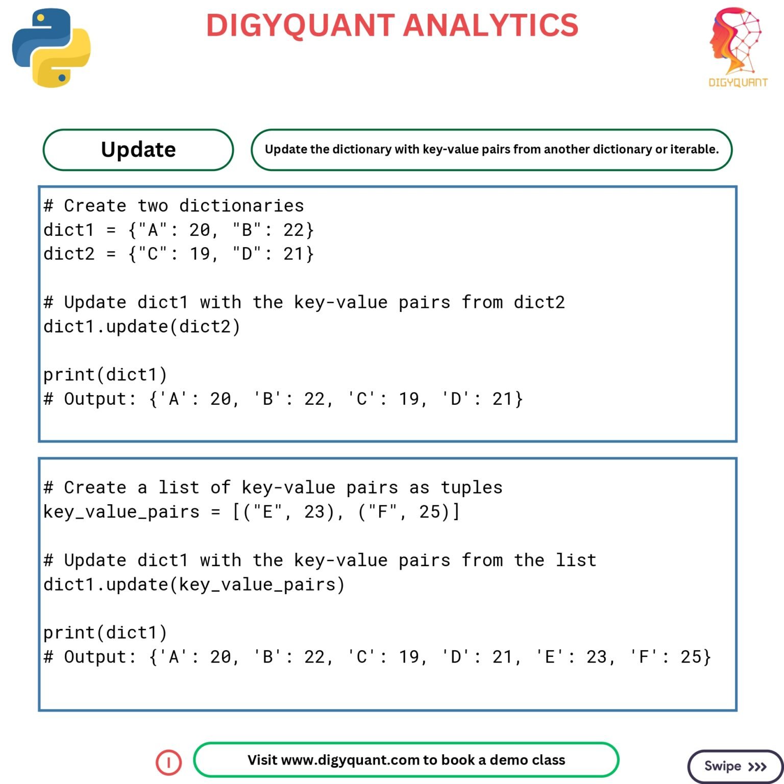 Python Dictionaries Cheat Sheet - Connect 4 Techs