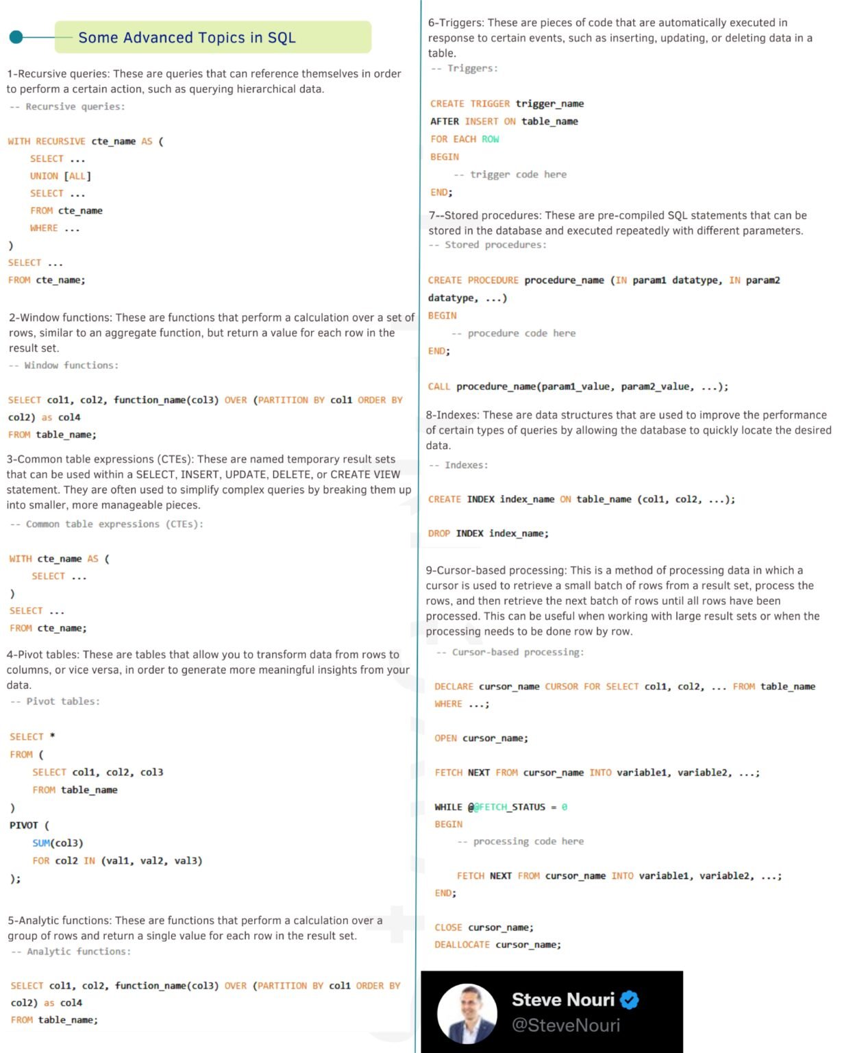 Sql Cheat Sheet Your Quick Reference Guide To Essential Sql Commands Connect 4 Techs