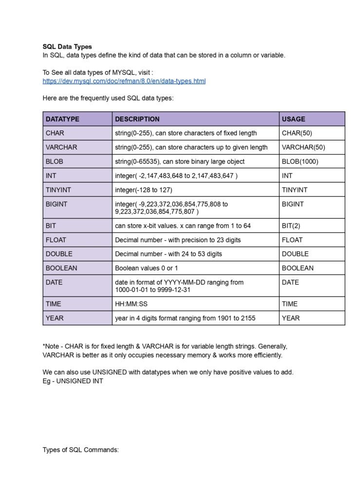 SQL Complete Notes: Your Comprehensive Guide to Mastering SQL