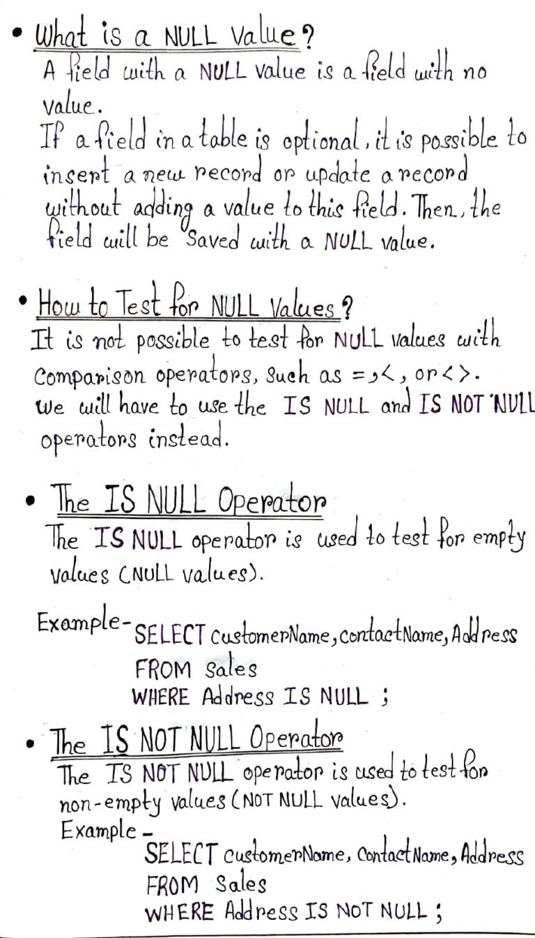SQL Notes Handwritten PDF: Enhance Your Database Knowledge - Connect 4 ...
