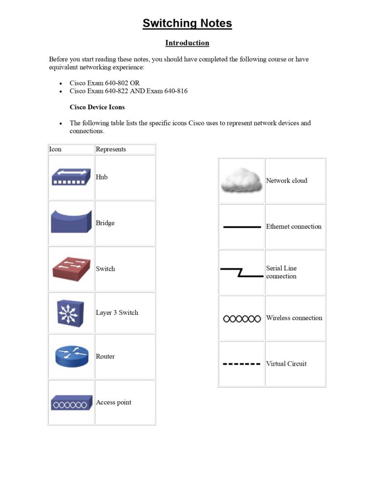 Network Switching Notes PDF - Connect 4 Techs