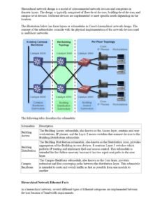 Network Switching Notes PDF - Connect 4 Techs