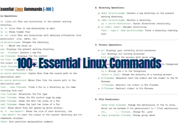 100+ Essential Linux Commands: Your Comprehensive PDF Reference