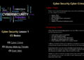 Basic Cyber Security (CS Lesson 1)