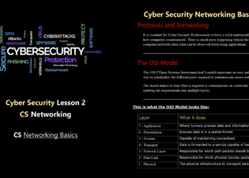 Cyber Security Lesson 2 (Cyber Security Networking Basics)