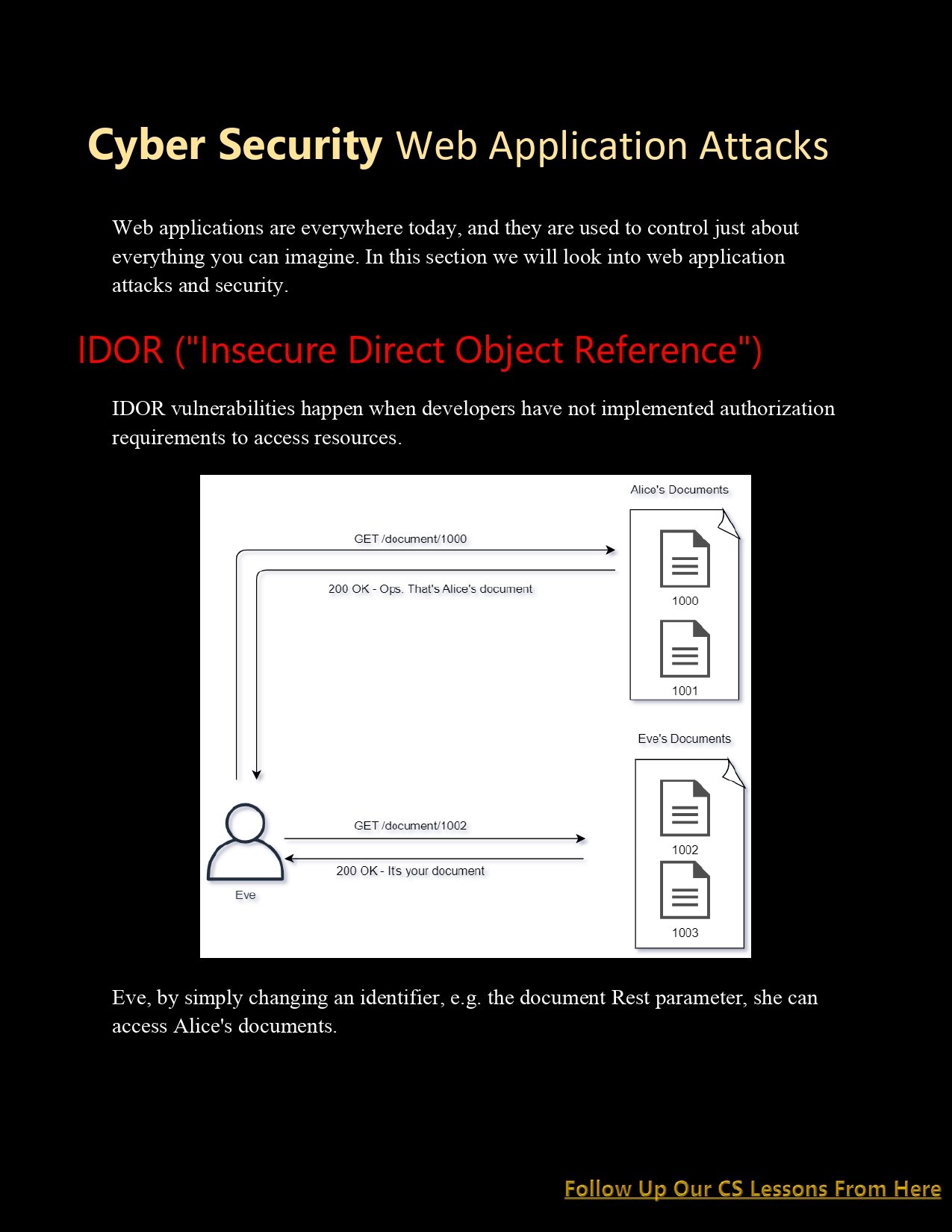 Cyber Security Web Application Attacks (CS Lesson 9) PDF - Connect 4 Techs