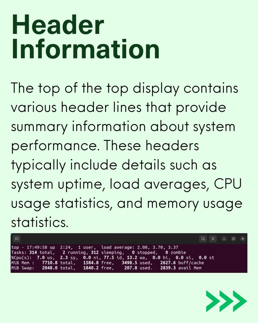 How To Check CPU and Memory Usage on Linux: PDF Guide - Connect 4 Techs