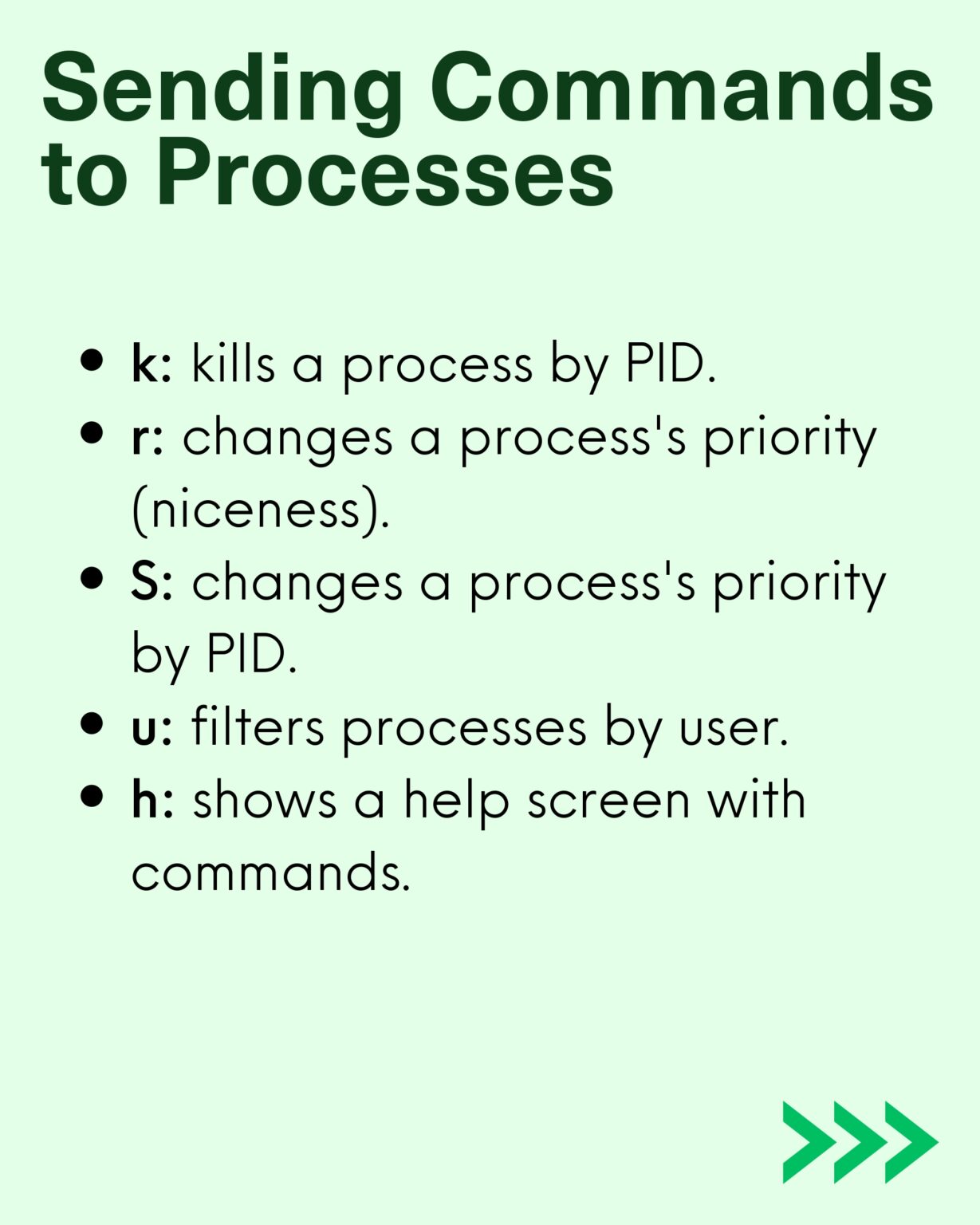 How To Check CPU and Memory Usage on Linux: PDF Guide - Connect 4 Techs