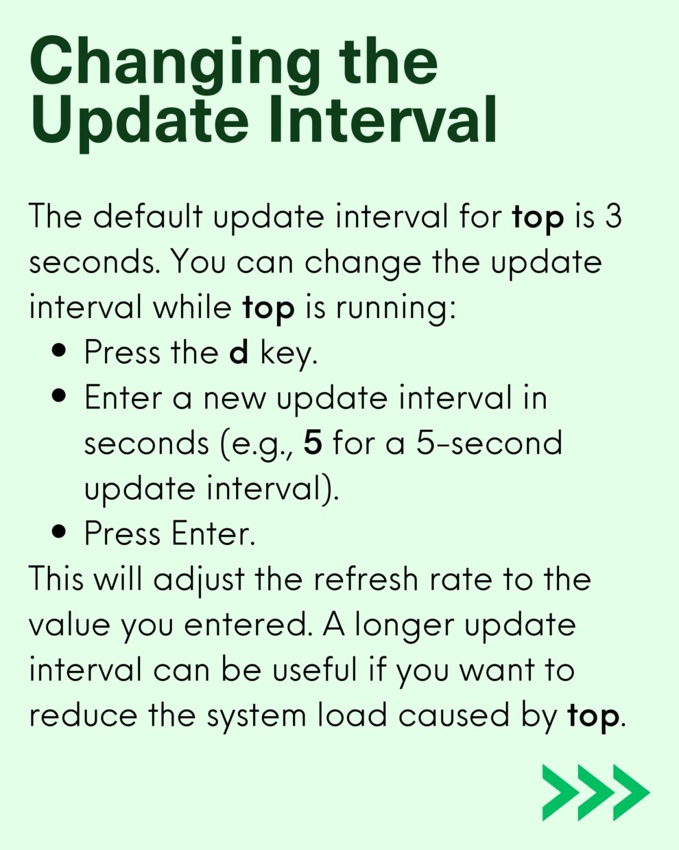 How To Check CPU and Memory Usage on Linux: PDF Guide - Connect 4 Techs