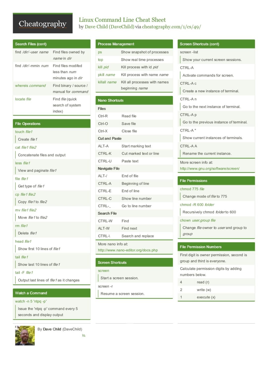 Linux Command Line Cheat Sheet - Connect 4 Techs