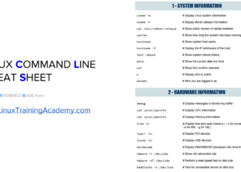 Linux Commands Cheat Sheet