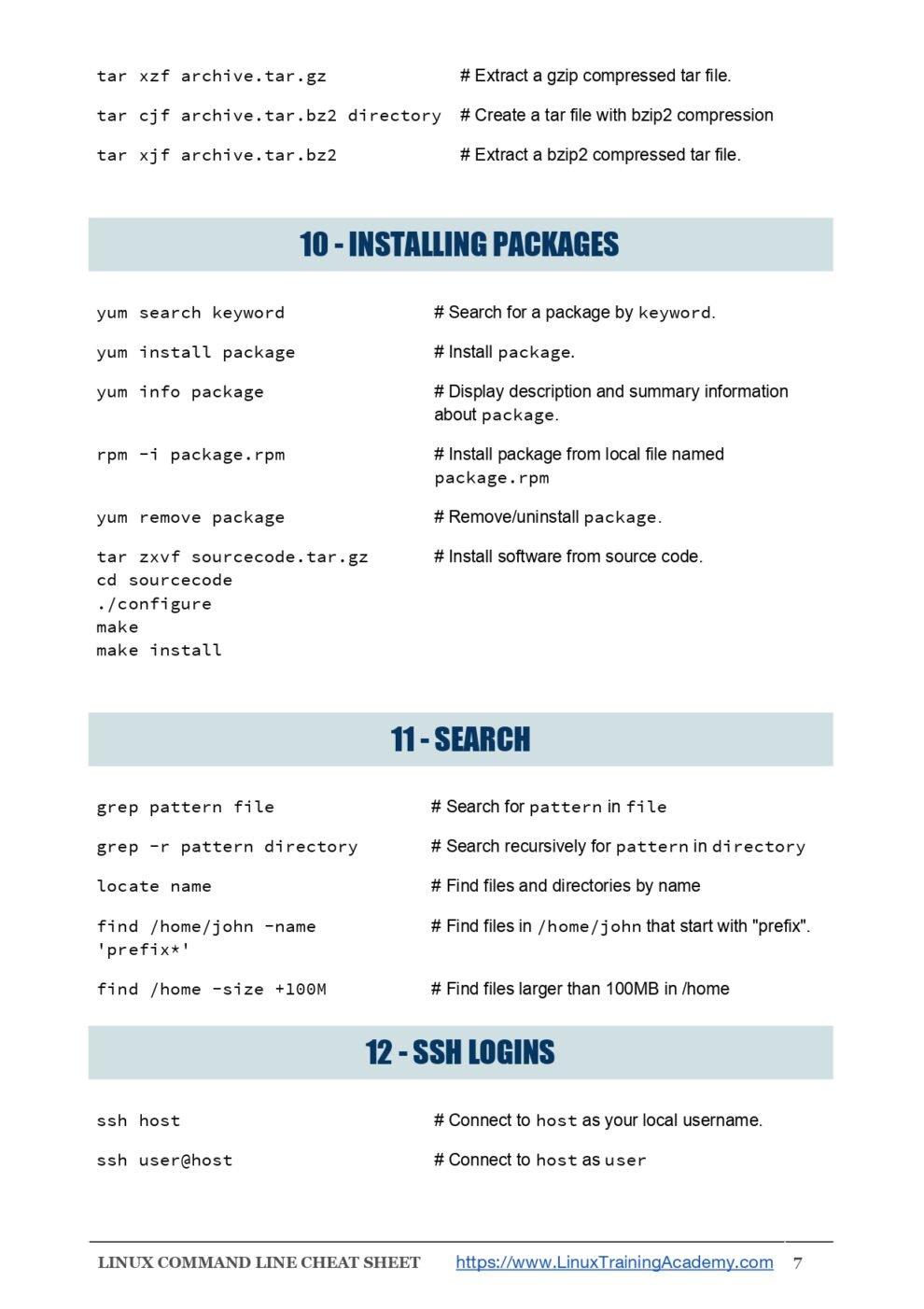 Linux Commands Cheat Sheet - Connect 4 Techs