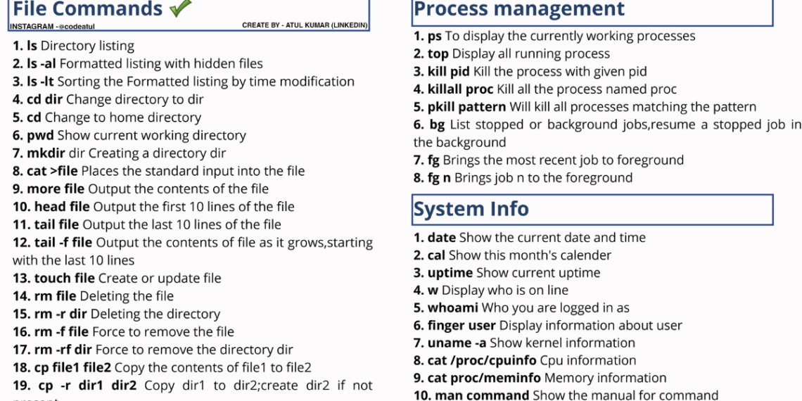 Linux File Commands - Connect 4 Techs Linux File Commands