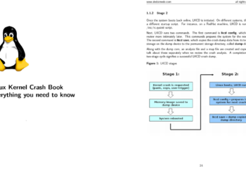 Linux Kernel Crash Book Everything you need to know