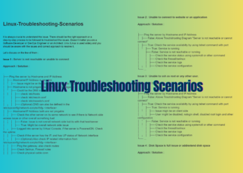 Linux Troubleshooting Scenarios- A Comprehensive Guide (PDF)