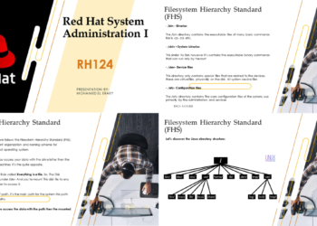 Red Hat System Administration I (RH124 Brief)