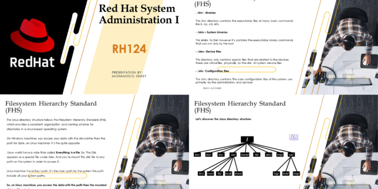 Red Hat System Administration I (RH124 Brief) - Connect 4 Techs Red Hat System Administration I (RH124 Brief)