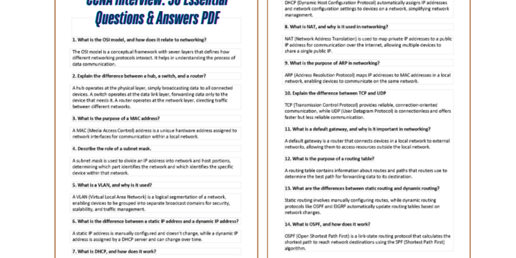 CCNA Interview- 50 Essential Questions & Answers PDF