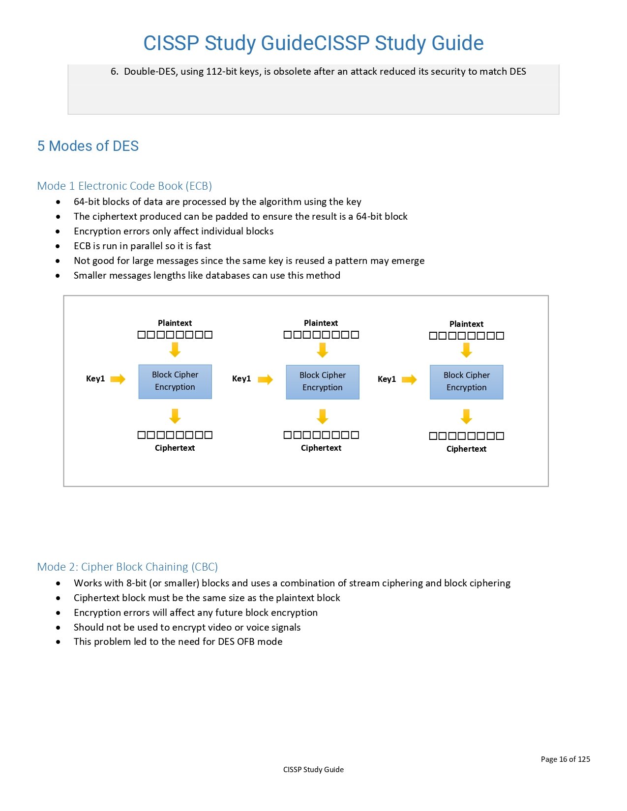 CISSP Study Guide PDF Connect 4 Techs