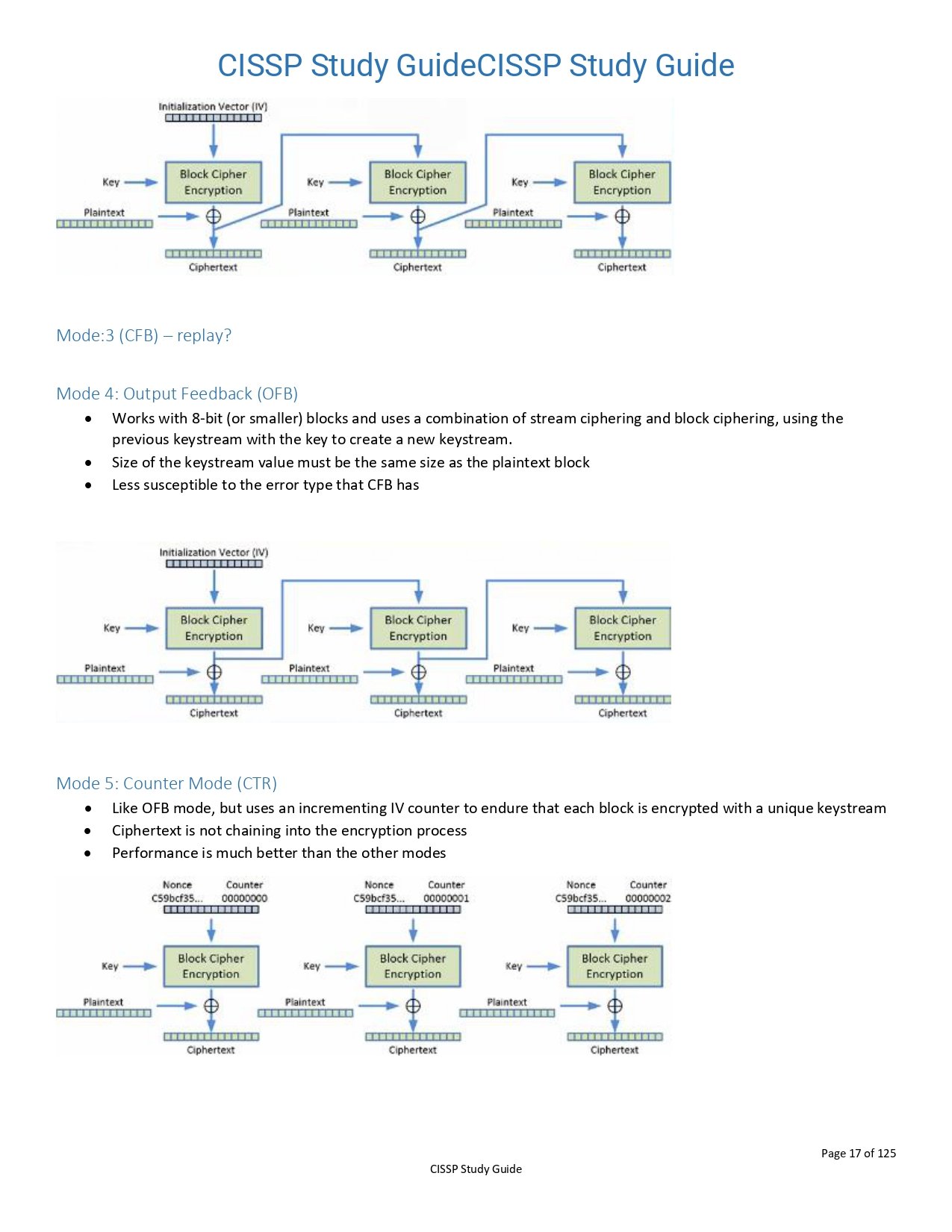 CISSP Study Guide PDF Connect 4 Techs