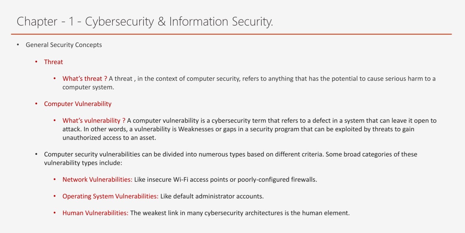 Information Security And Cyber Security Guidelines PDF - Connect 4 Techs