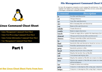 Linux Command Cheat Sheet Part 1