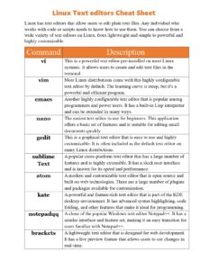 Linux Command Cheat Sheet Part 5 PDF - Connect 4 Techs