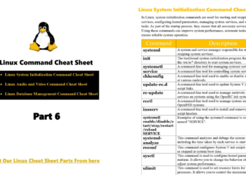 Linux Command Cheat Sheet Part 6