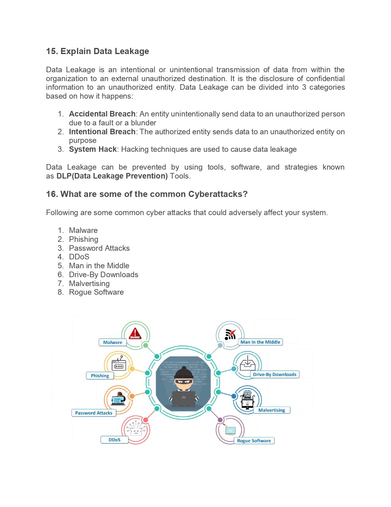 Top 50 Cyber Security Interview Questions - Connect 4 Techs