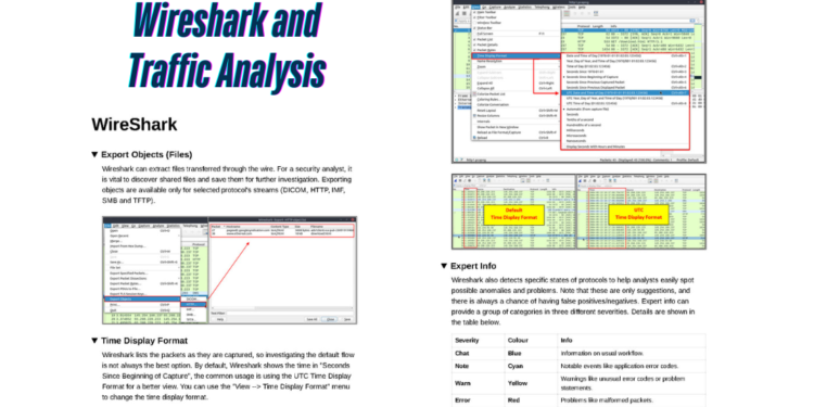 Wireshark and Traffic Analysis PDF - Connect 4 Techs Wireshark and Traffic Analysis PDF