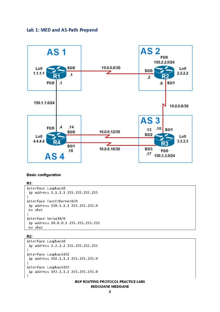 BGP Routing Protocol Practice Labs PDF