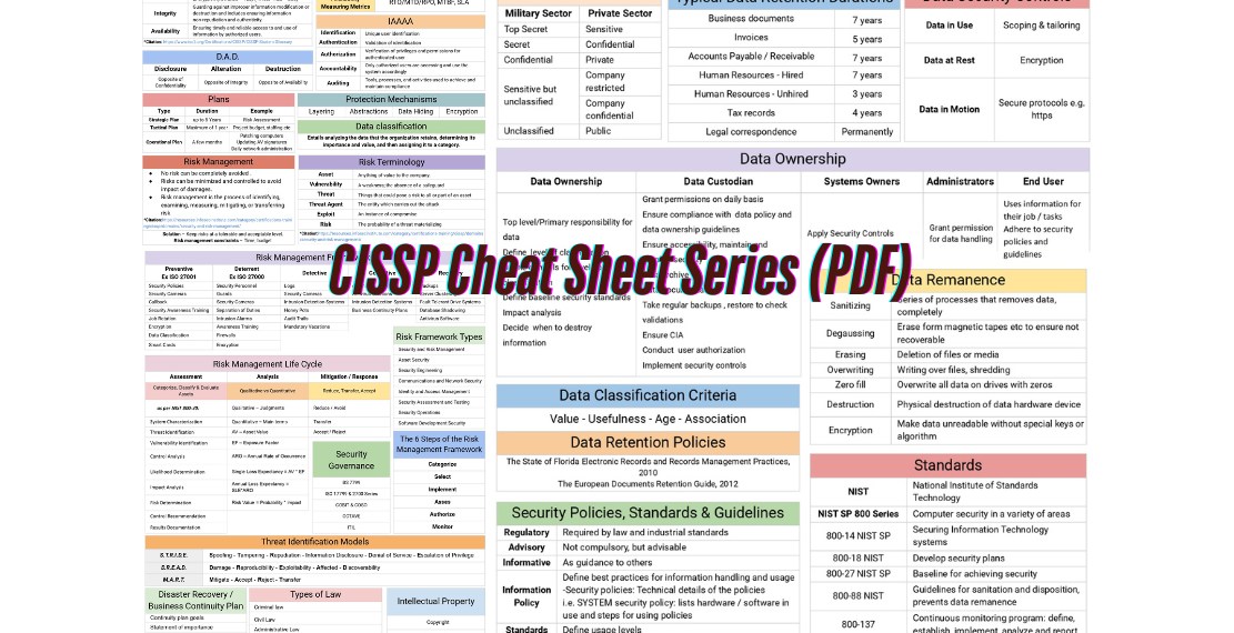 CISSP Cheat Sheet Series (PDF)