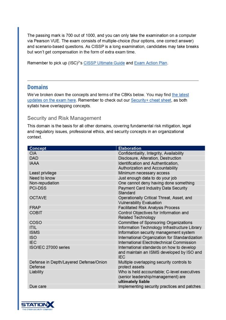 Cissp Cheat Sheet Connect 4 Techs