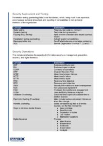 CISSP Cheat Sheet - Connect 4 Techs