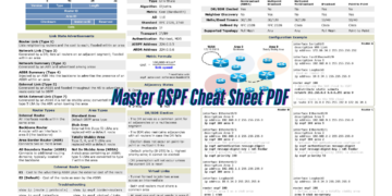 Mastering OSPF Your Ultimate Cheatsheet - Connect 4 Techs