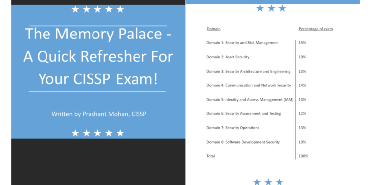 CISSP Refresher Guide PDF