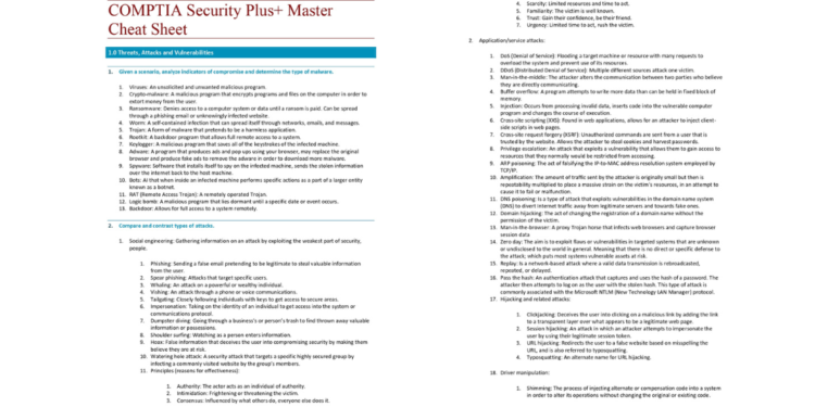 CompTIA Security+ Master Cheat Sheet PDF- Your Ultimate Quick Reference Guide - Connect 4 Techs CompTIA Security+ Master Cheat Sheet PDF- Your Ultimate Quick Reference Guide