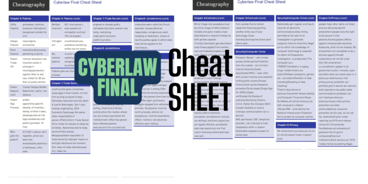Cyberlaw Final Cheat Sheet