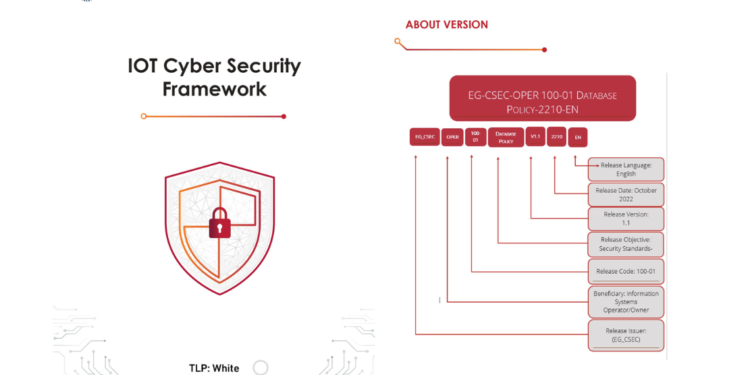 IoT Cybersecurity Framework PDF - Connect 4 Techs IoT Cybersecurity Framework PDF