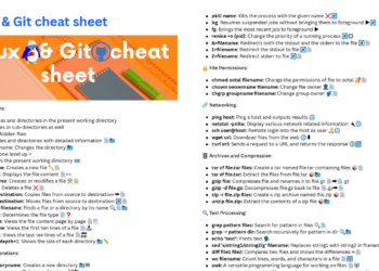 Linux & Git Cheat Sheet PDF