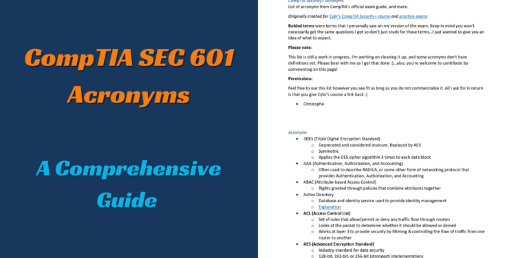 CompTIA Sec+ 601 Acronyms Explained PDF - Connect 4 Techs CompTIA Sec+ 601 Acronyms Explained PDF