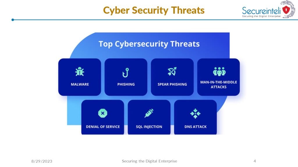 "Cyber Security Fundamentals PDF: A Comprehensive Guide to Protecting Yourself and Your Digital Assets"