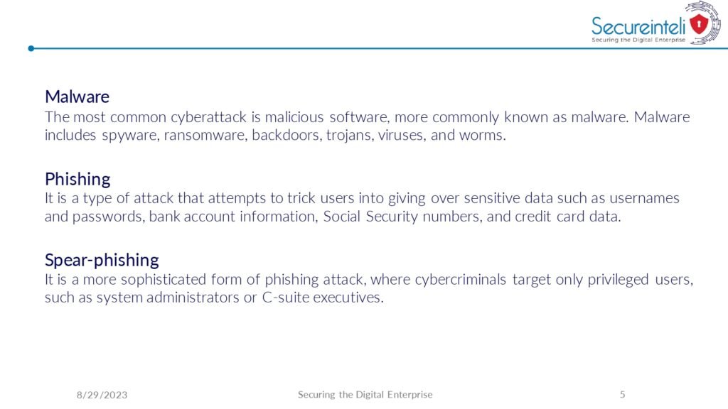 "Cyber Security Fundamentals PDF: A Comprehensive Guide to Protecting Yourself and Your Digital Assets"