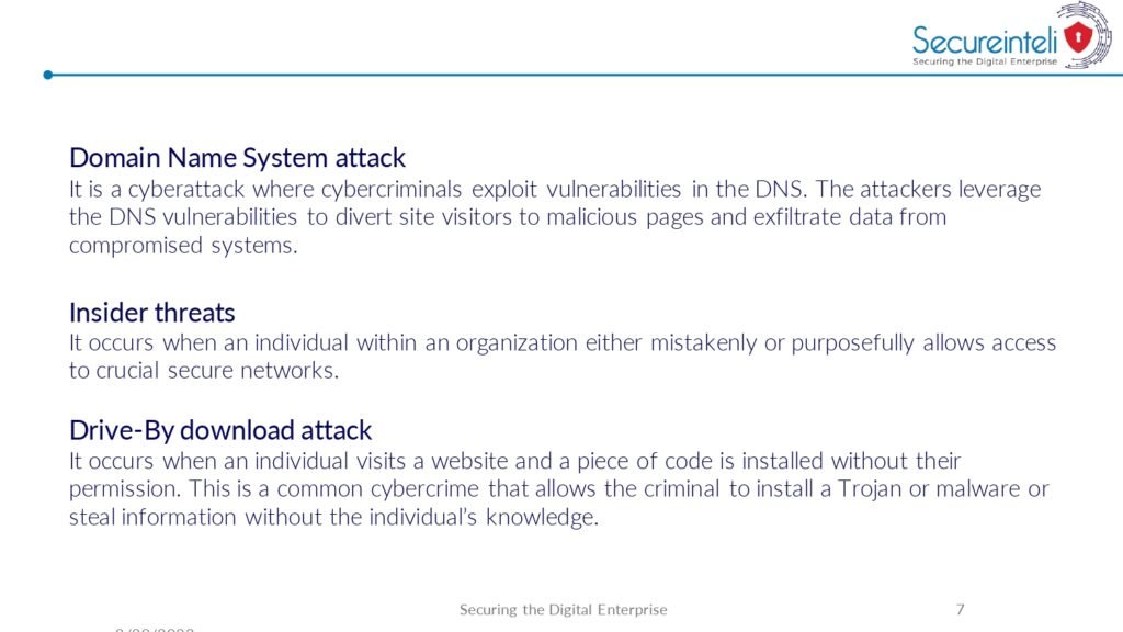 "Cyber Security Fundamentals PDF: A Comprehensive Guide to Protecting Yourself and Your Digital Assets"