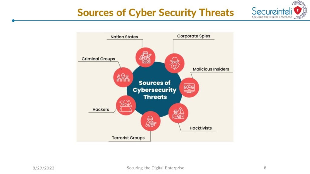 "Cyber Security Fundamentals PDF: A Comprehensive Guide to Protecting Yourself and Your Digital Assets"