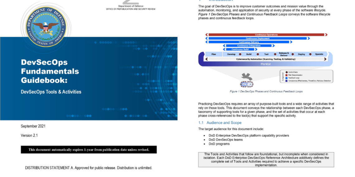 A Comprehensive Guide to DevSecOps Fundamentals
