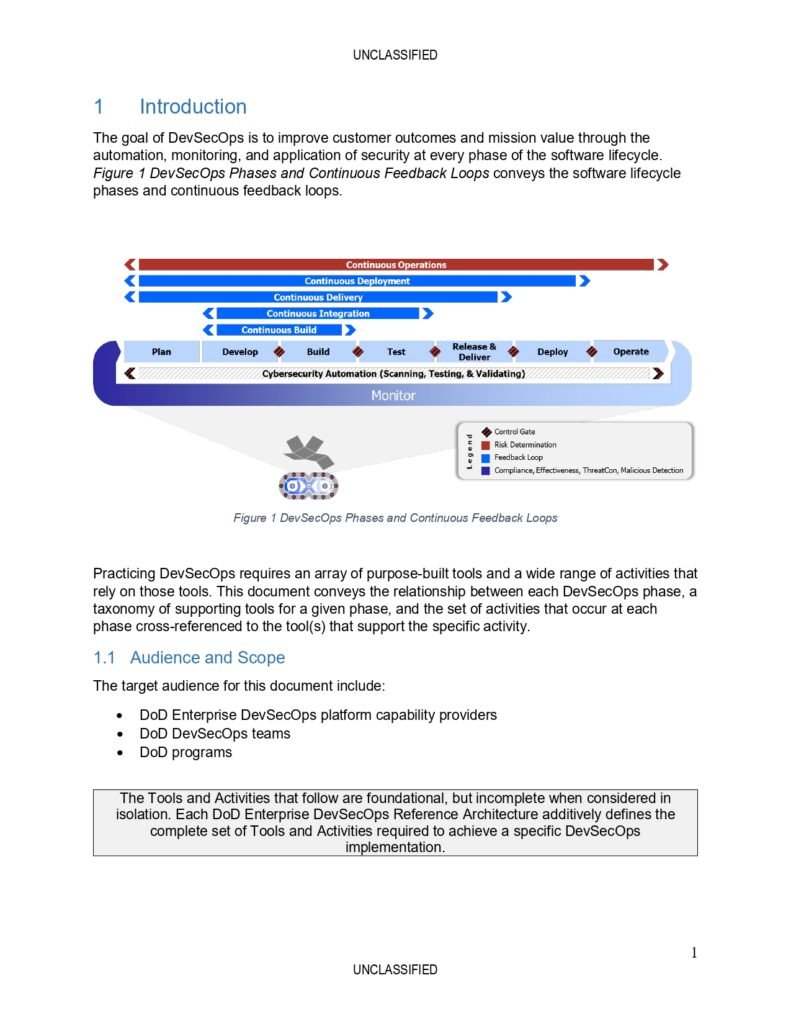 A Comprehensive Guide to DevSecOps Fundamentals